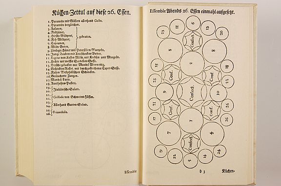 D52909